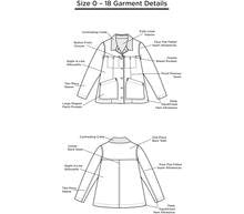 Grainline Studio Thayer Jacket sewing pattern sizes 0–18 with A-line shape, patch and yoke pockets, two-piece sleeves, fully lined for warmth