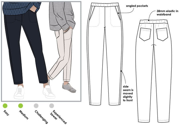 Pattern - Style Arc - Brooklyn Knit Pant