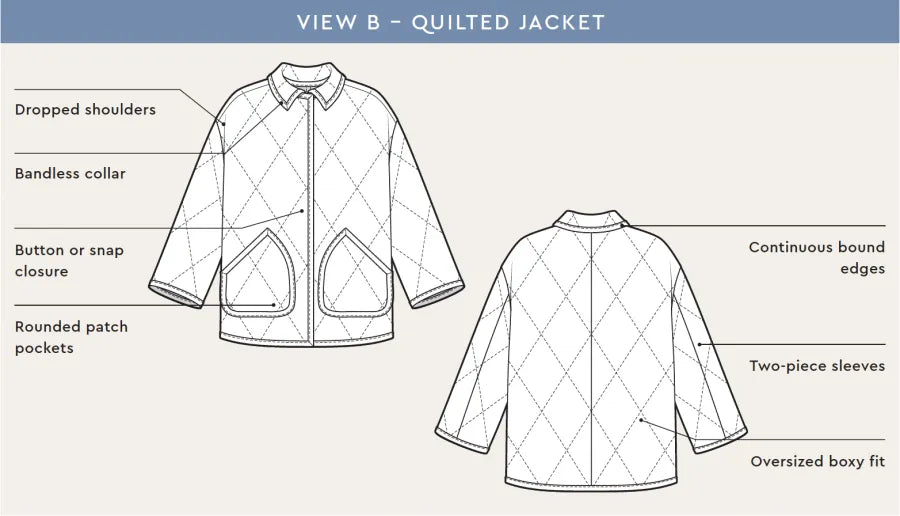 Pattern - Closet Core - Fowler Barn Coat & Quilted Jacket