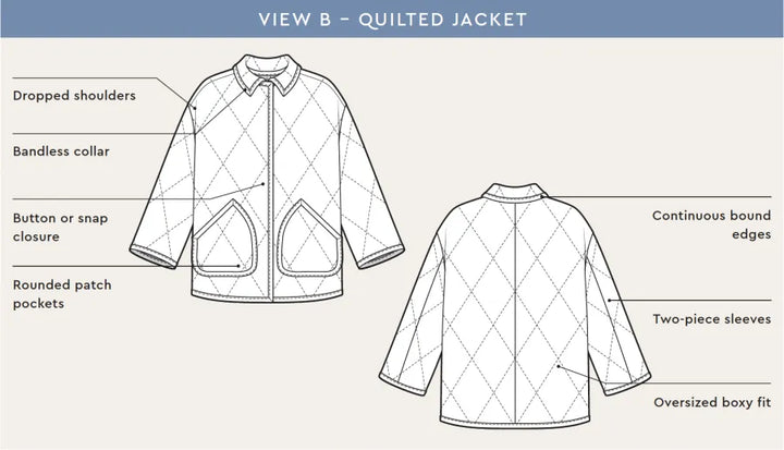 Pattern - Closet Core - Fowler Barn Coat & Quilted Jacket