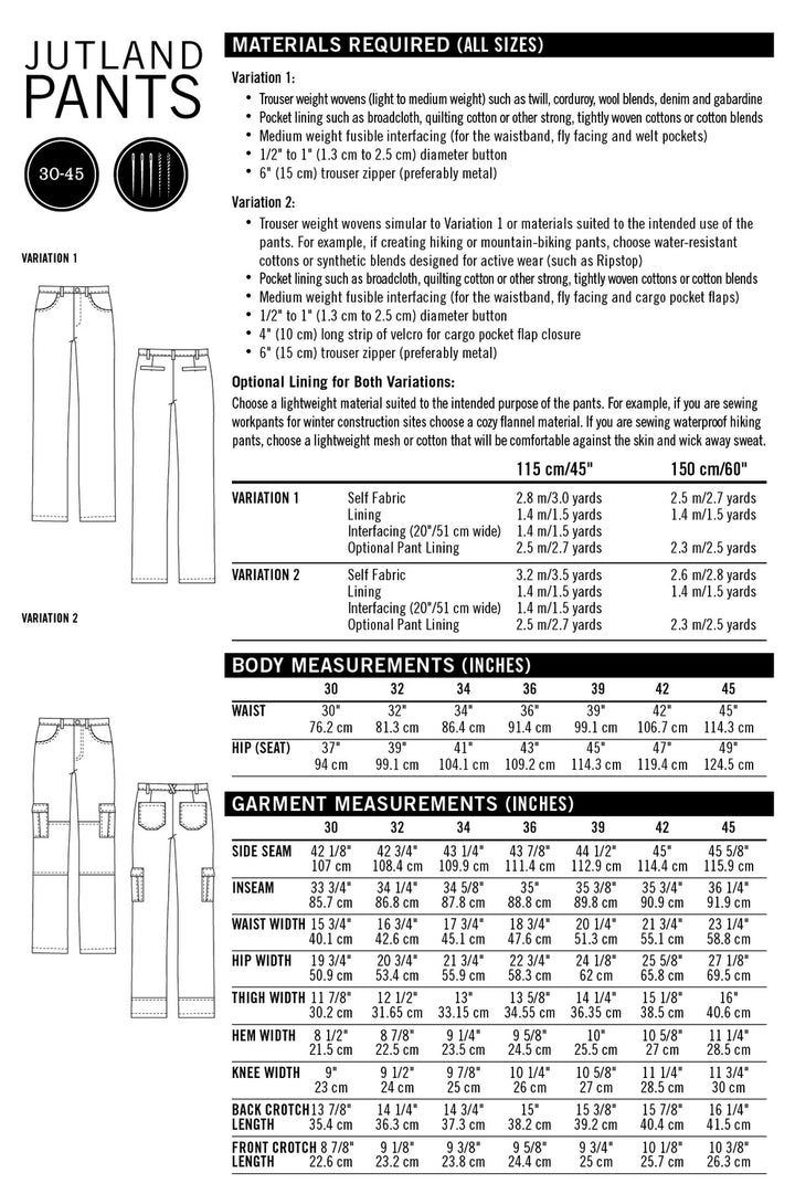 Pattern - Thread Theory - Jutland Pants
