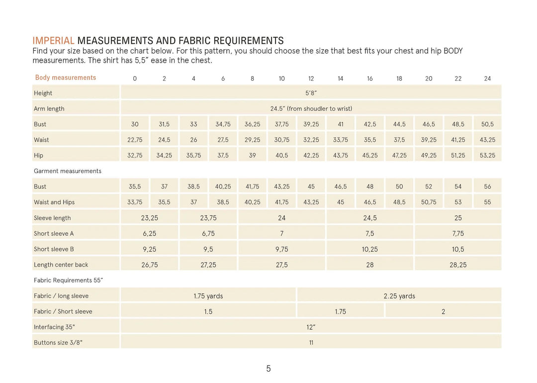 Pattern - Wardrobe by Me - Anna Shirt