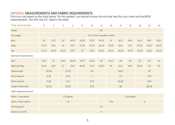 Pattern - Wardrobe by Me - Anna Shirt