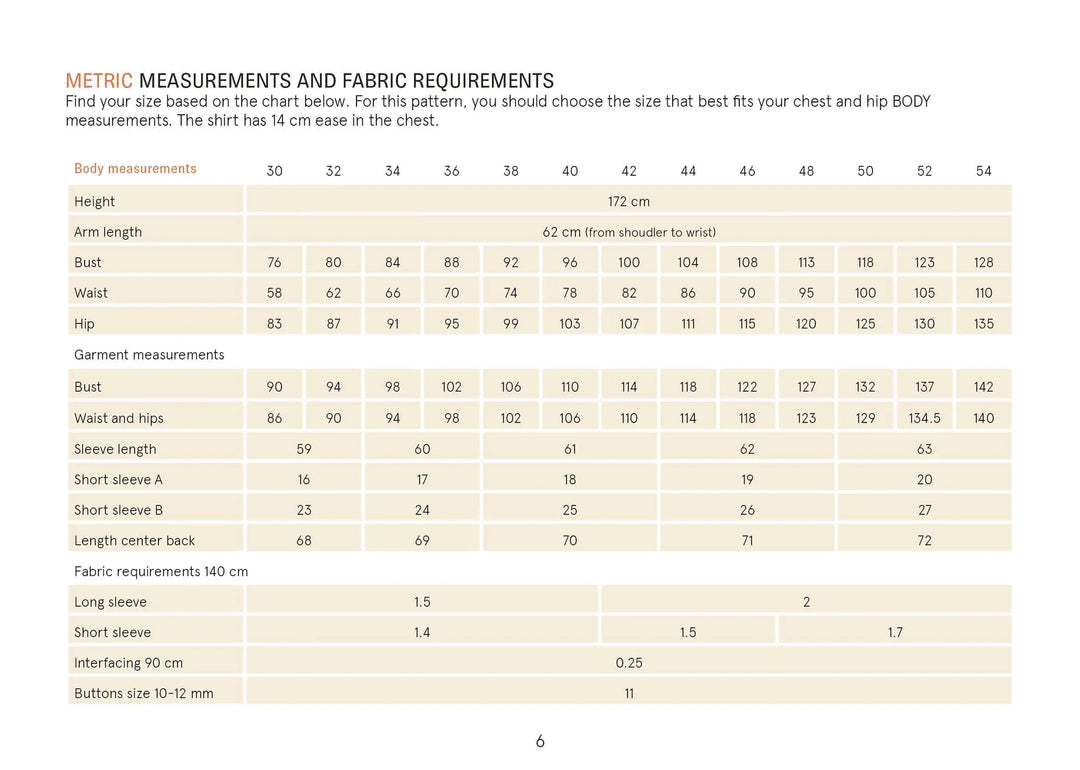 Pattern - Wardrobe by Me - Anna Shirt