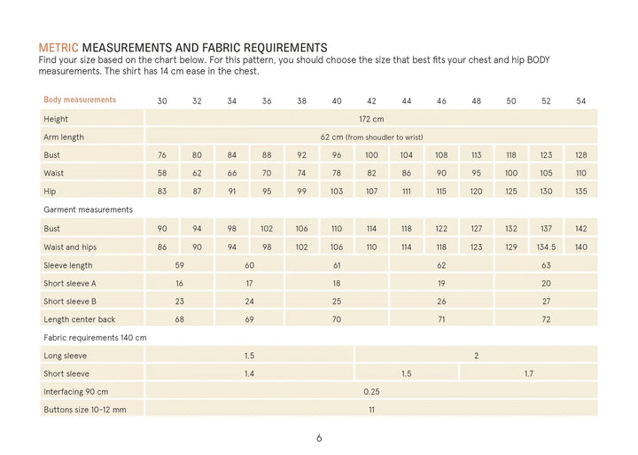 Pattern - Wardrobe by Me - Anna Shirt