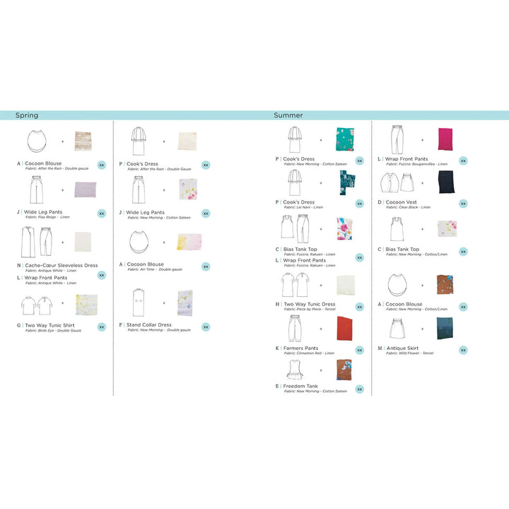 A Year of Sewing with Nani Iro - 18 Patterns to Make &amp; Wear Throughout the Seasons
