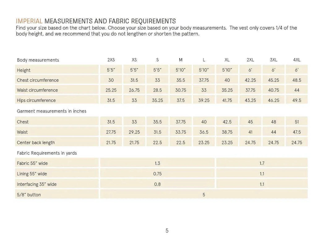 Pattern - Wardrobe by Me - Pike Vest (Men's Sizes)