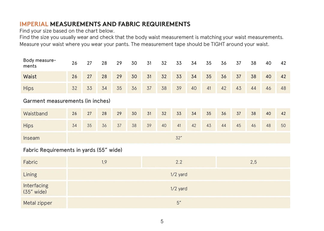 Pattern - Wardrobe by Me - Chino Pants