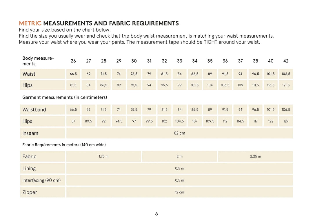 Pattern - Wardrobe by Me - Chino Pants