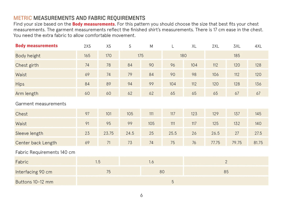 Pattern - Wardrobe by Me - Tropical Shirt