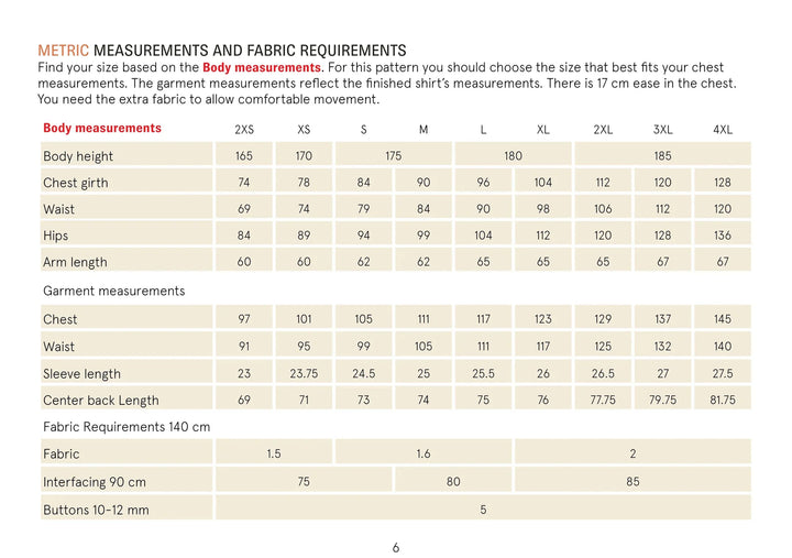 Pattern - Wardrobe by Me - Tropical Shirt