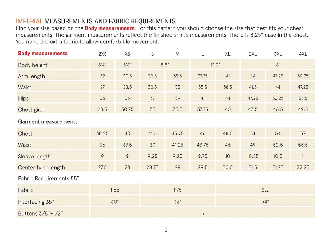 Pattern - Wardrobe by Me - Tropical Shirt
