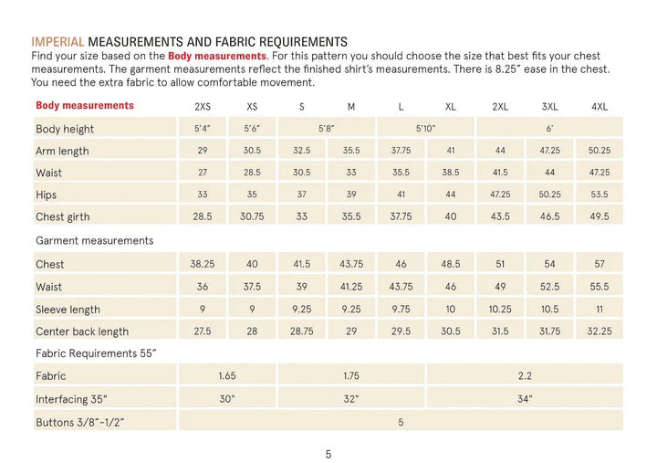 Pattern - Wardrobe by Me - Tropical Shirt