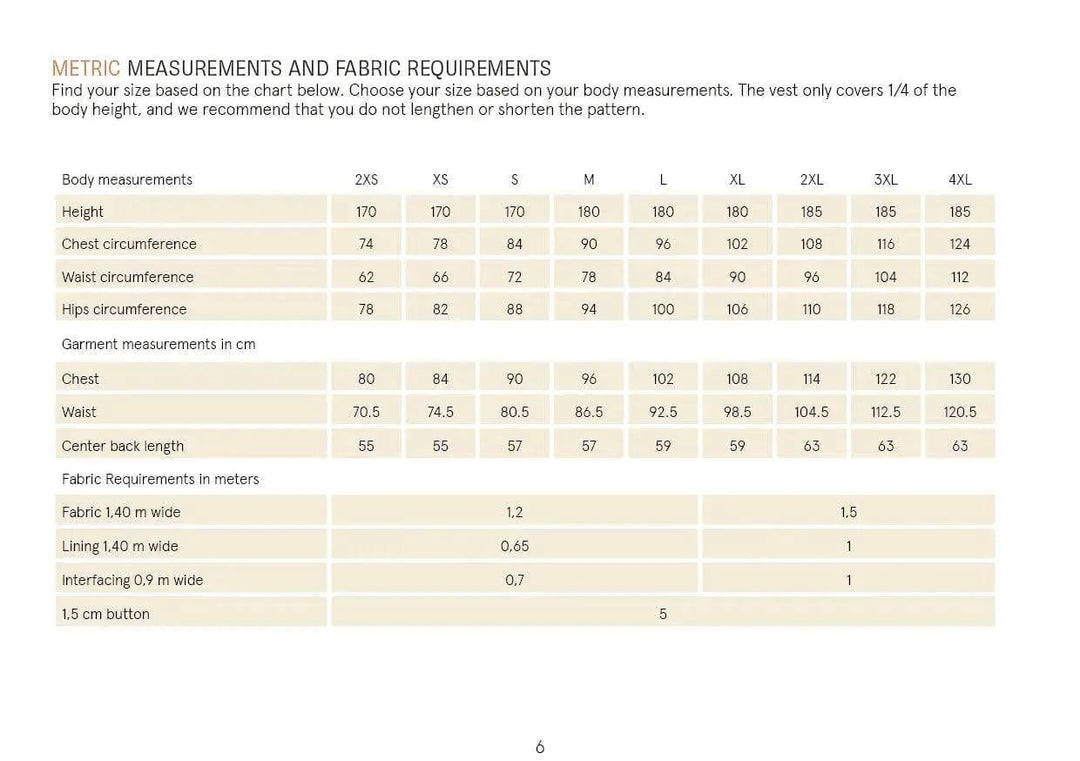 Pattern - Wardrobe by Me - Pike Vest (Men's Sizes)