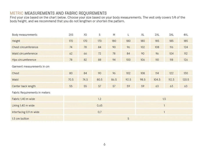 Pattern - Wardrobe by Me - Pike Vest (Men's Sizes)
