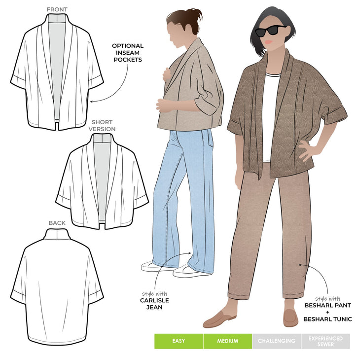 Pattern - Style Arc - Besharl Jacket