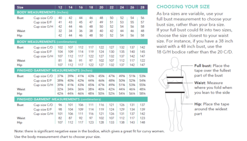 Cashmerette Dartmouth Top sewing pattern – cross-over jersey top with wrap or ruched front, three sleeve lengths, and banded neckline.