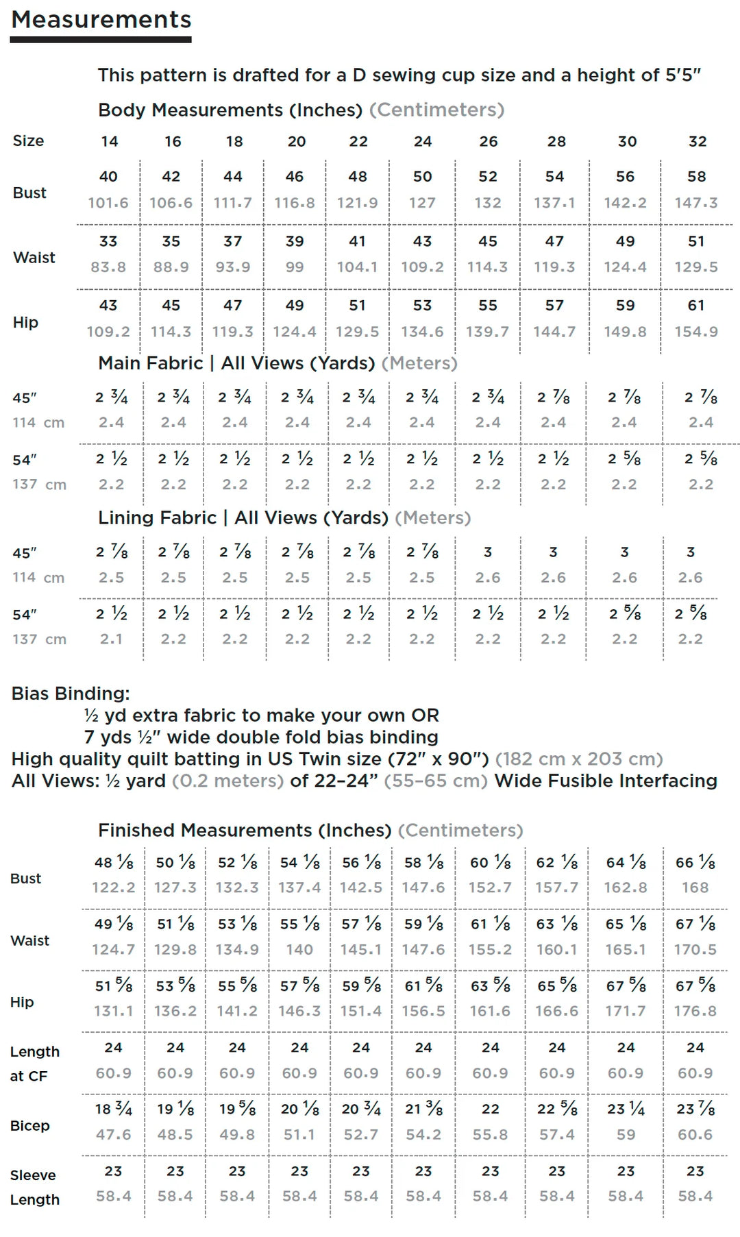 Pattern - Grainline Studio -Tamarack Jacket - 2 Size Ranges